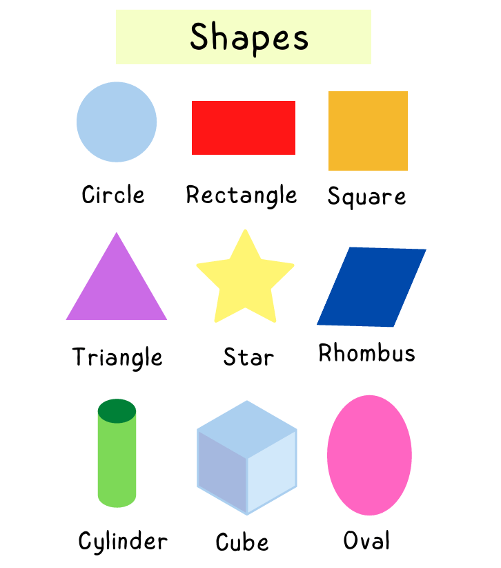 Shapes Concept