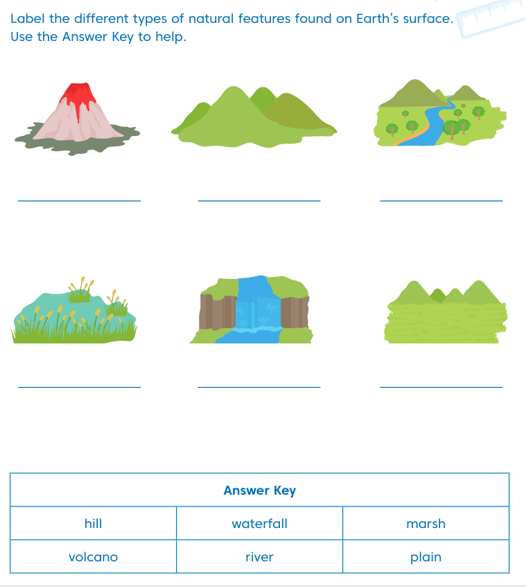 Geography