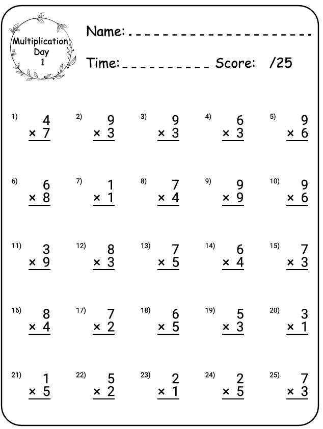 Multiplication